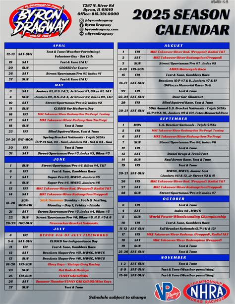 Home - Byron Dragway