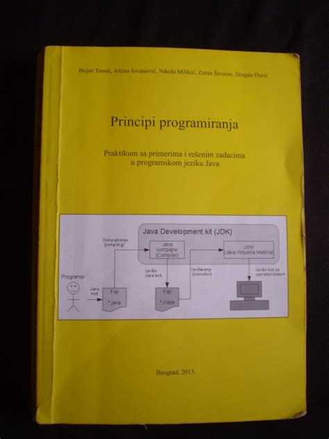 Image result for Java Jezik