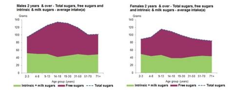 Partnership Reformulation Program 的图像结果