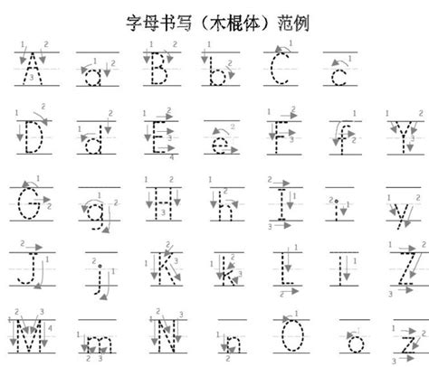 汉语拼音的书写格式(四线三格)_word文档在线阅读与下载_免费文档