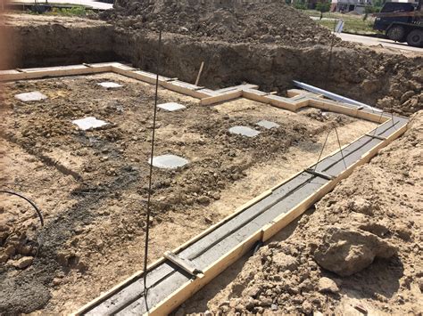 Concrete Footings – Types Of Concrete Footings – HYSK