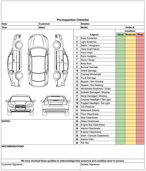 Vehicle Inspection Checklist Template For Your Needs