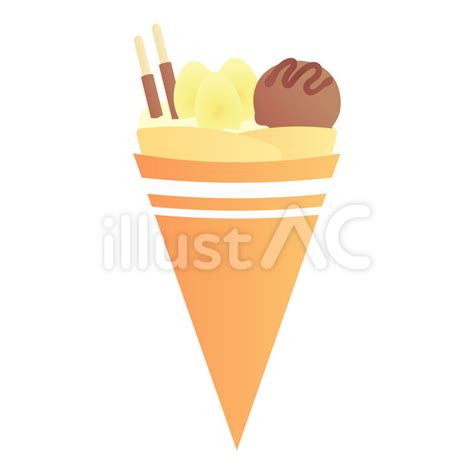 Image result for Generate HTML with Python