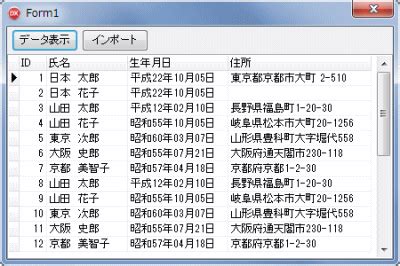 Delphi SQLite Server 的图像结果