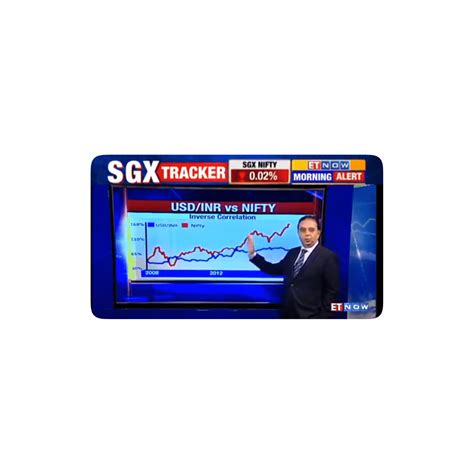 Stock Market Trading Software | Best Trading App India For Beginners ...