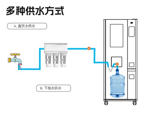 AMBIL SEKARANG