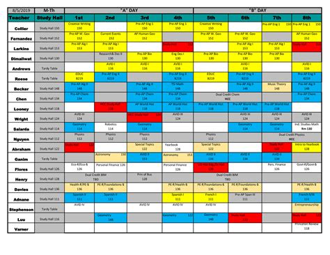 Uwgb Academic Calendar