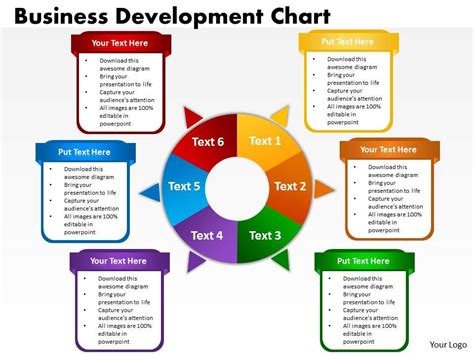 Business Development Chart 的图像结果