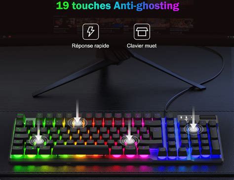 Image result for Using Tecurs Keyboard