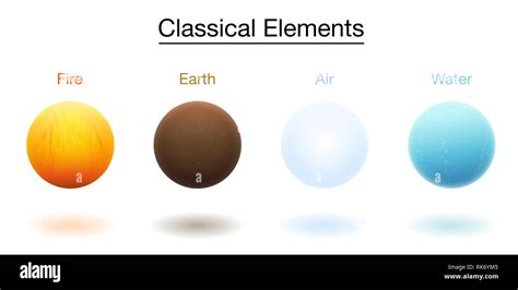 4 Basic Elements 的图像结果