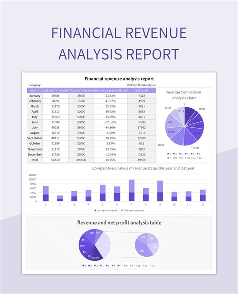 Image result for Financial Analysis Spreadsheet Excel