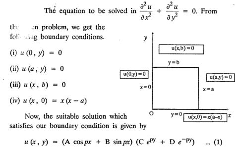 Steady state solution of two dimensional equation of heat conduction ...