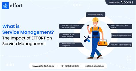 What Is Management Field at Rosa Rhymes blog