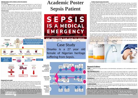 Sepsis Case Study: Symptoms, Pathophysiology, Nursing Care