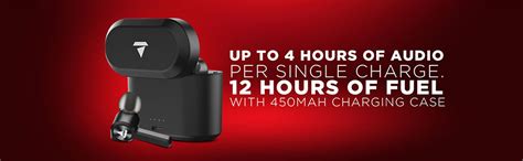 Boat Airdopes 401 True Wireless Earbuds with BT v5.0, 450mAh Charging ...
