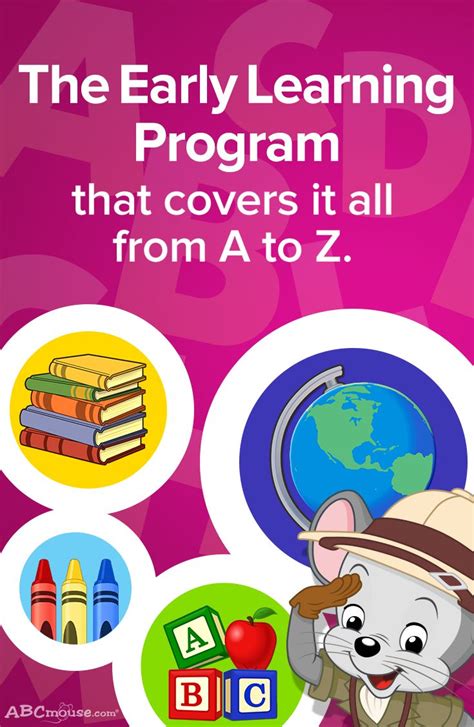 Image result for ABCmouse Online Learning Program