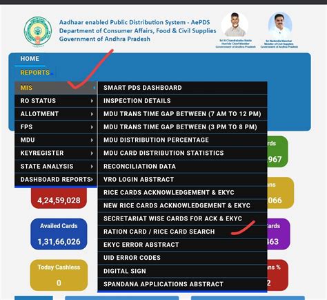 How to Check Ration Card Status 的图像结果