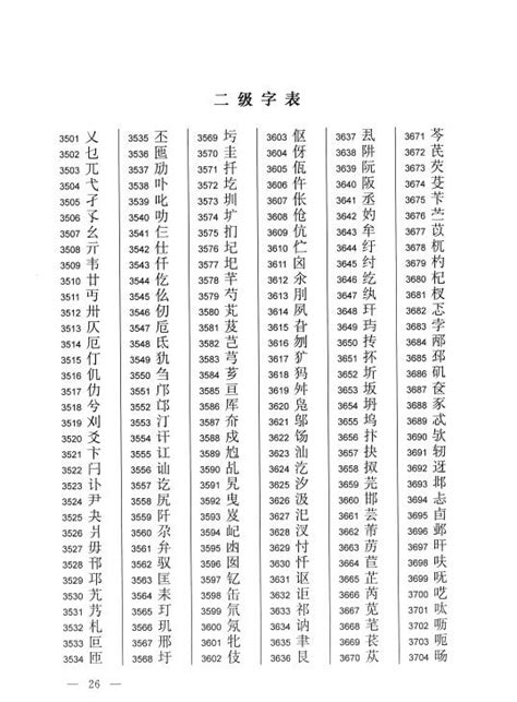 组图：通用规范汉字表公布 45个异体字调整为规范字--热辣万象--中原网