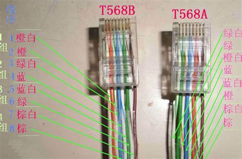 Распиновка кабеля ethernet: Распиновка кабеля витой пары RJ45 и обзор ...