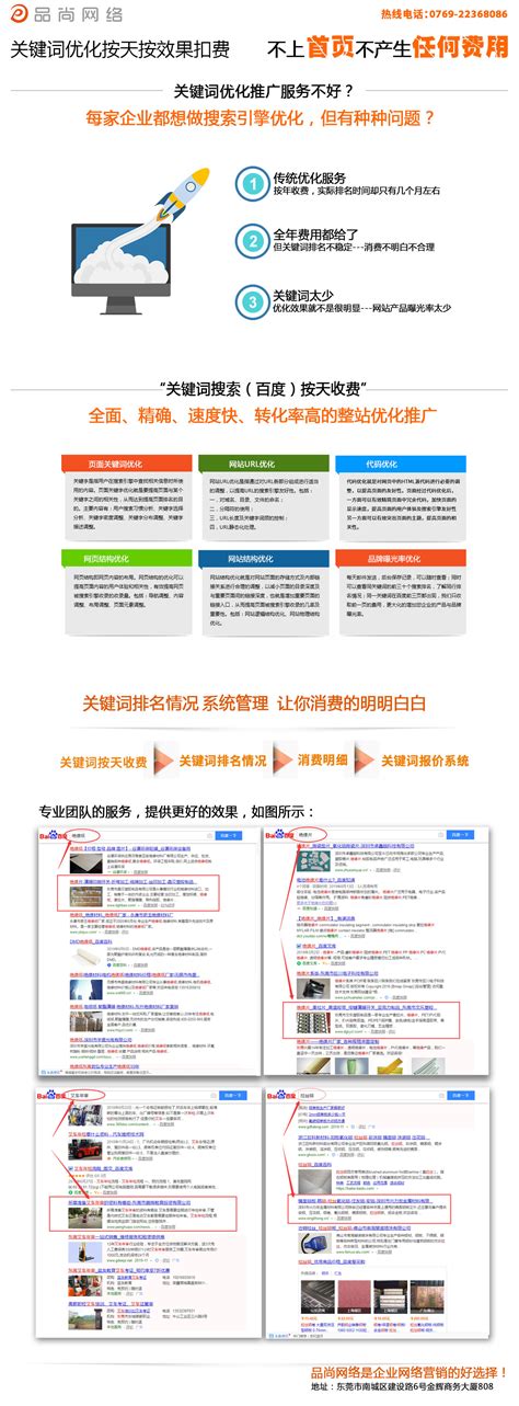 网络推广seo优化-东莞市品尚网络科技有限公司