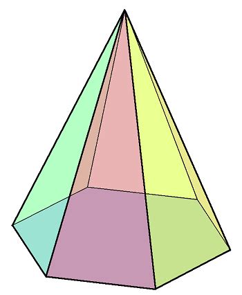 Image result for Hexagonal Pyramid Examples