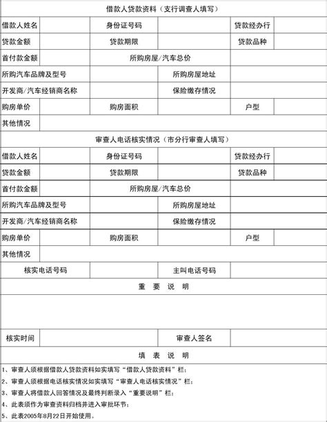 中国工商银行个人信贷客户电话核实内容记录表_word文档在线阅读与下载_文档网