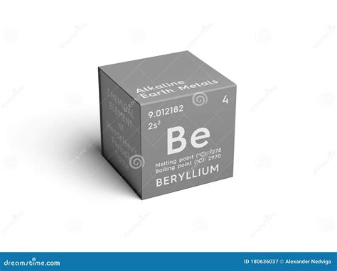 Beryllium. Alkaline Earth Metals. Chemical Element of Mendeleev S ...