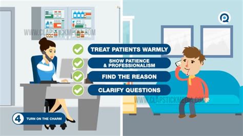 Image result for Hospital Training Video Programs