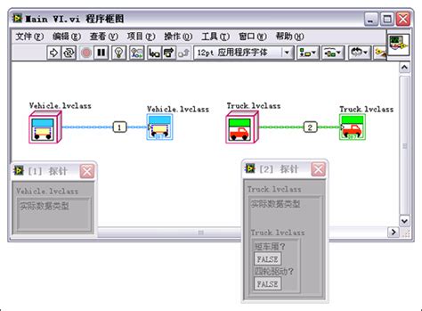 LabVIEW Fast Learning 的图像结果