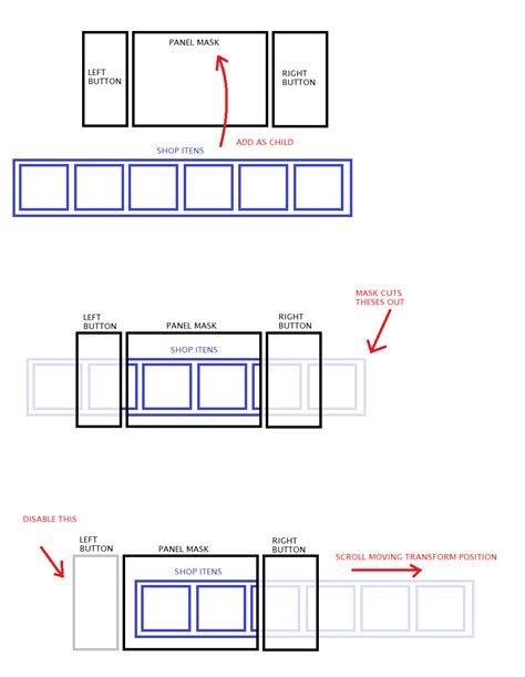 Image result for Scroll Panel Unity