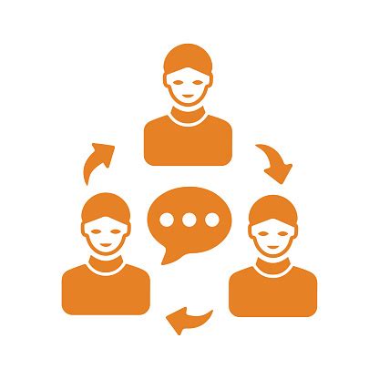 Internal Communication Vector 的图像结果