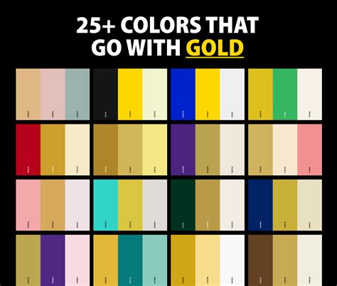 25+ Best Colors That Go With Gold: Gold Color Palettes | Gold color ...