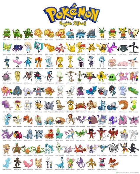 Image result for Pokemon Home Friend Code Pattern