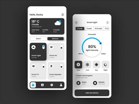 Smart Device Withapplication Program Interface API 的图像结果