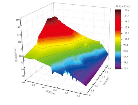 Image result for Module ASM WSW Sys