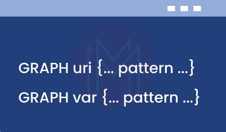 Image result for SPARQL Examples