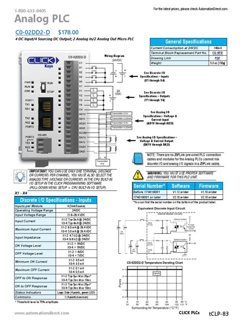 Image result for Click PLC Programming