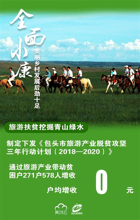 乐享“花样生活”_包头新闻网_黄河云平台