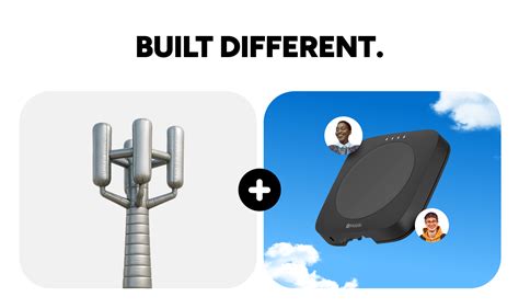 New Yorkers: The City Is Calling. Your Phone Plan Is Free.