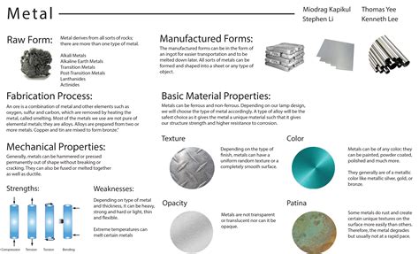 Image result for Company Introdcution