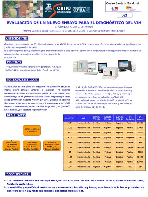 Evaluación de un nuevo ensayo para el diagnóstico del VIH. SIDA STUDI