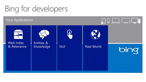 Who Made Bing Search Engine 的图像结果