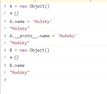 JavaScript Proto 的图像结果