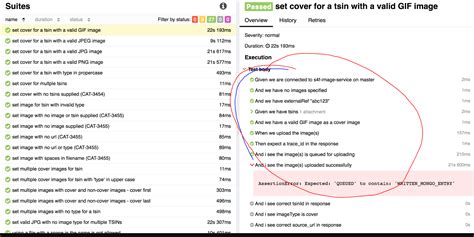 Image result for Py.test BDD Report