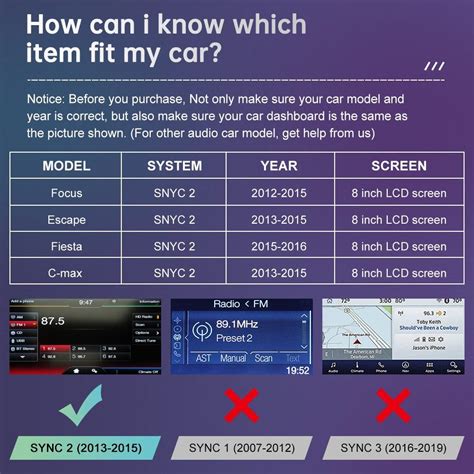 Image result for Android Ford Sync2
