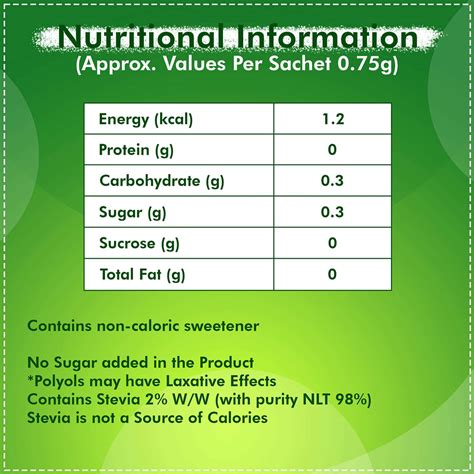 Buy EQUAL STEVIA NATURAL SWEETENER SUGAR FREE 50 SACHET PACK OF 4 ...