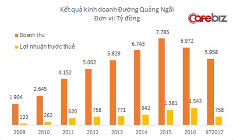 AMBIL SEKARANG