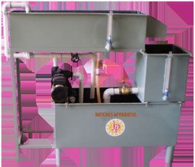 Image result for Flow Over Notches