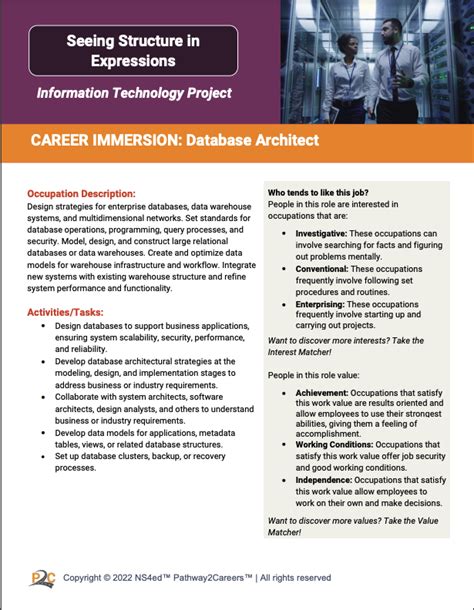 Image result for Problem-Based Lessons