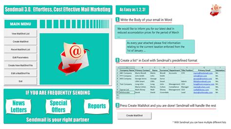 Image result for How SendEmail